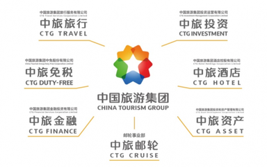 以內部管理提升為抓手，打造首席國民旅游服務商的強健體魄